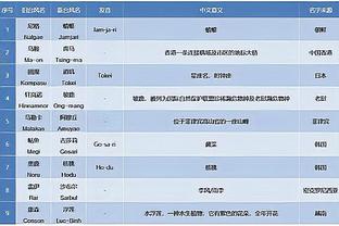 新利体育app官网介绍视频教程截图4